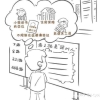 2020年深圳積分入戶和人才引進入戶有什么區別